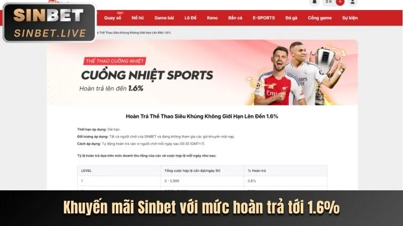 Trải nghiệm casino trực tuyến đỉnh cao